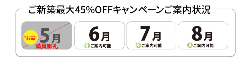 フロアコーティング月別予約状況スマホ