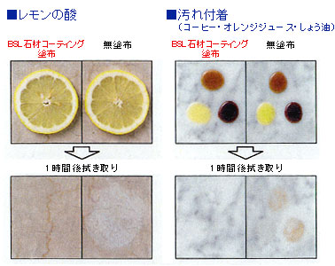 大理石での効果テスト例の画像