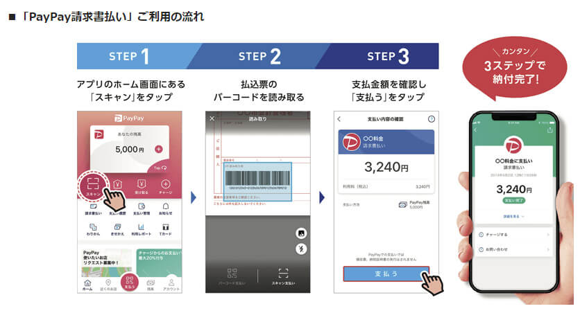 フロアコーティングの支払いペイペイ決済手順